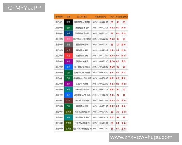 足球单场竞猜攻略揭秘助你精准预测比赛结果提升投注收益 足球单场竞猜攻略揭秘助你精准预测比赛结果提升投注收益